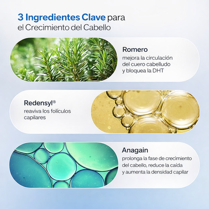 Bodywise™ - Serum anticaída Roll-on