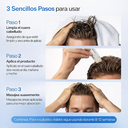 Bodywise™ - Serum anticaída Roll-on